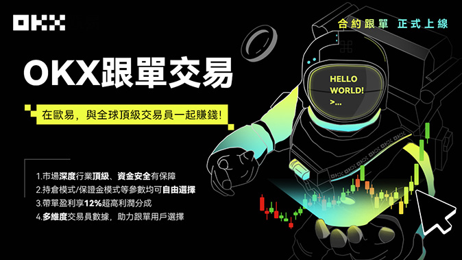 动态杠杆配置